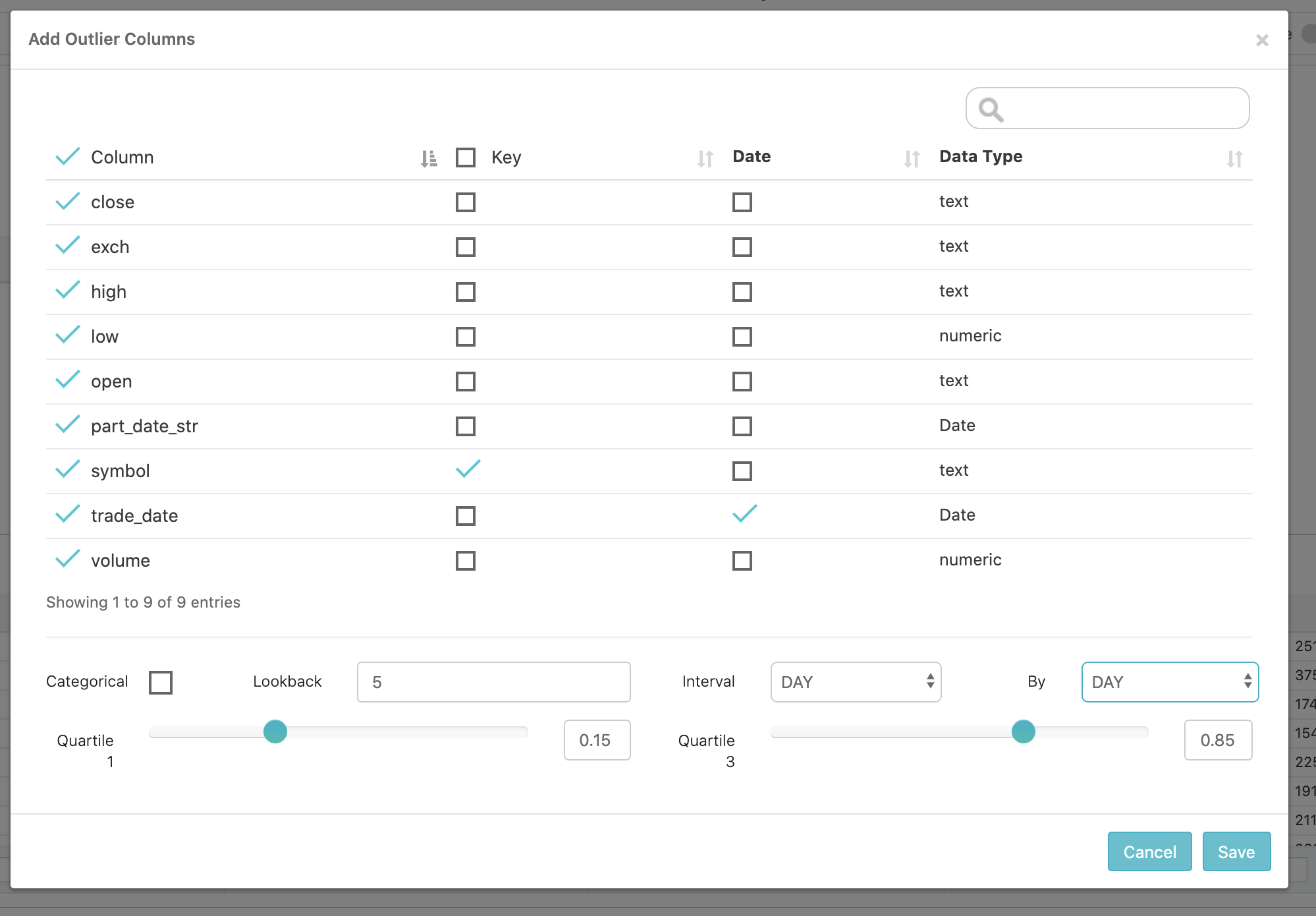 add outlier columns with date, year by month